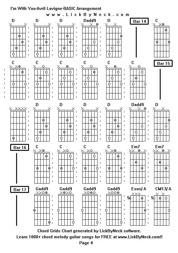 Chord Grids Chart of chord melody fingerstyle guitar song-I'm With You-Avril Lavigne-BASIC Arrangement,generated by LickByNeck software.